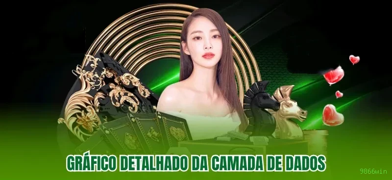 Programa VIP